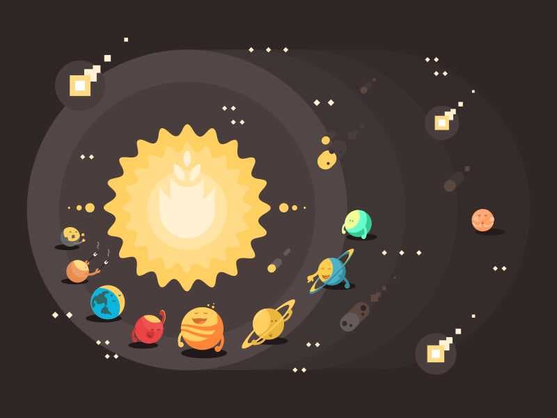 Solar System