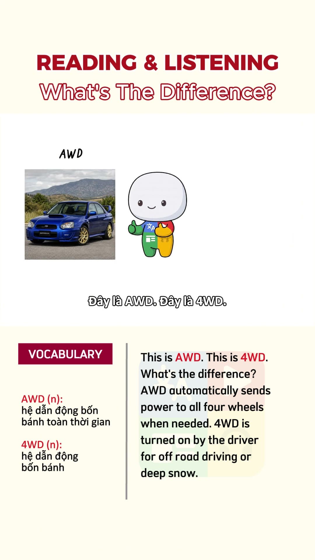 Hiểu về AWD, 4WD, Dầu Xăng và Xe Hybrid & EV