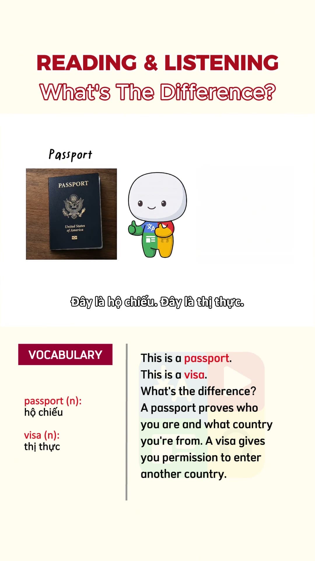 Hộ chiếu, Visa, Công dân, Cư dân, Đại sứ quán vs Lãnh sự quán: Sự Khác Biệt
