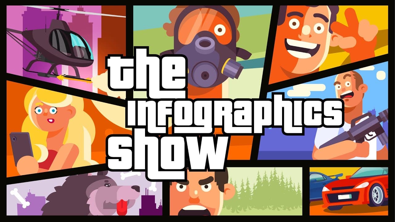 The Infographics Show