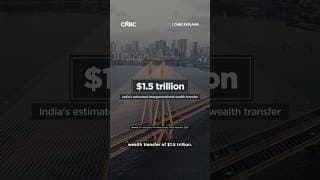 Why India's Wealth is Shifting into Startups