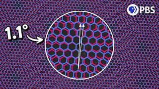 This Weird Pattern Will Let Us Reshape Matter