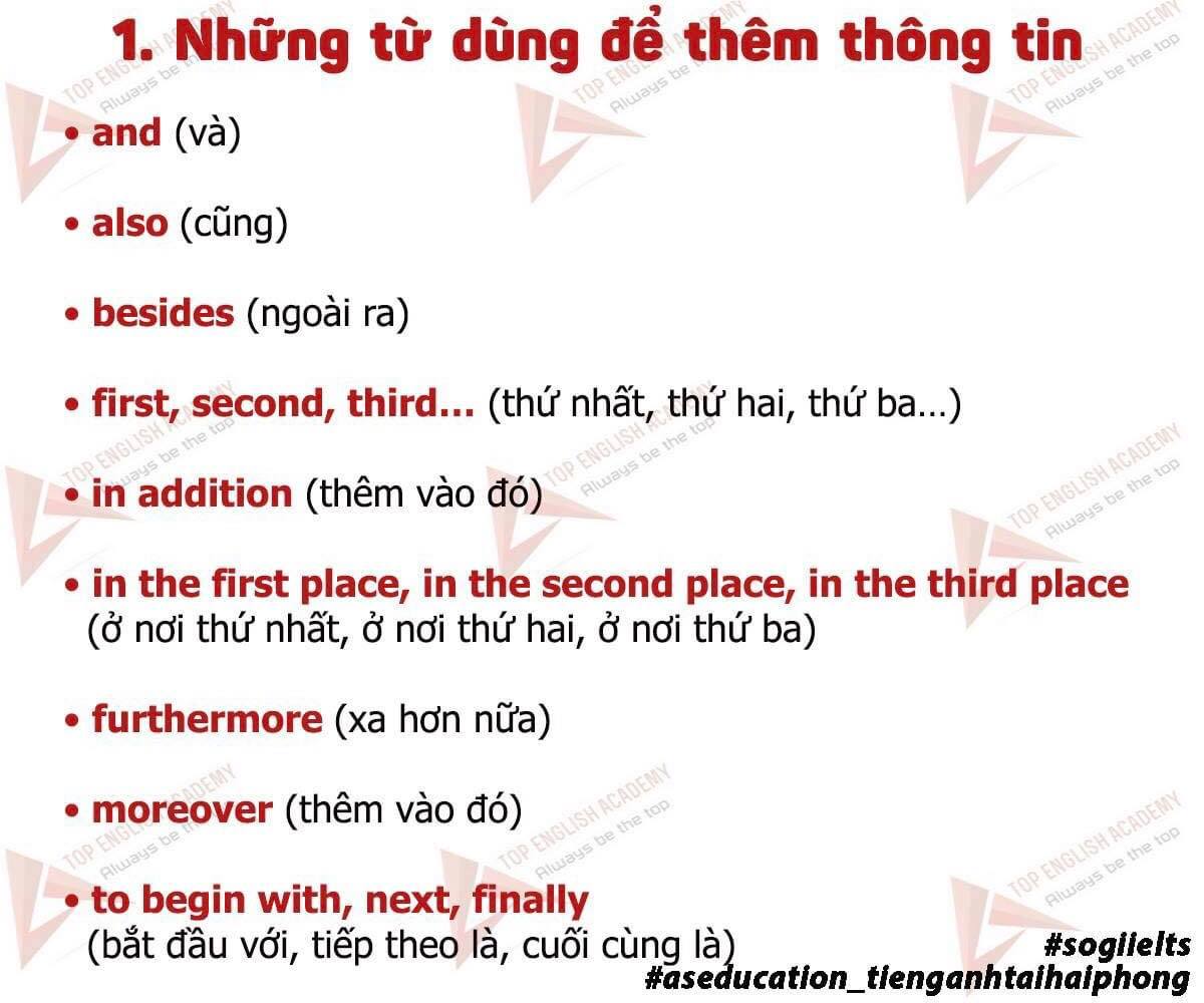🎅 Từ nối trong tiếng Anh🎅